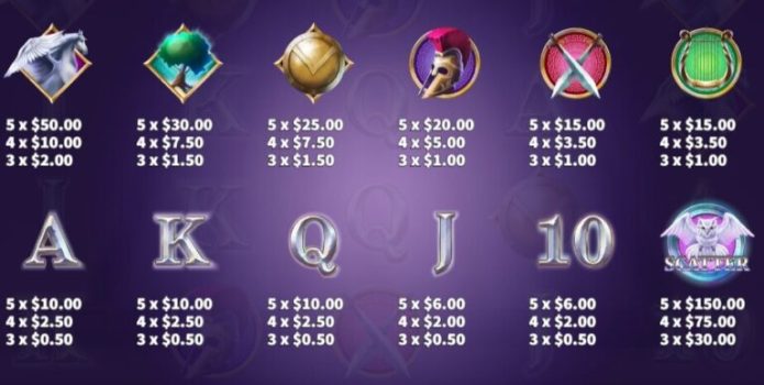 Legend of Athena KA Gaming slottxo ฟรีเครดิต