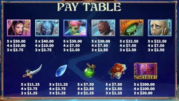 Legend of Legends KA Gaming slottxo ฝาก ถอน