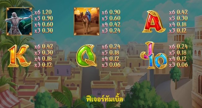 Legend of Persia slotxo ทางเข้า