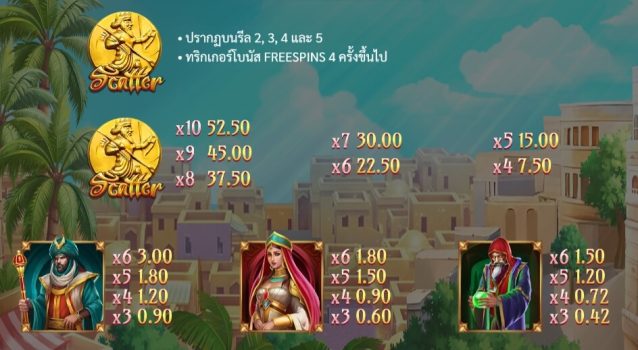 Legend of Persia slotxo ฟรีเครดิต