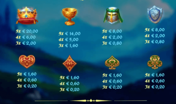 Legend of the Sword Microgaming slottxo ฝาก ถอน