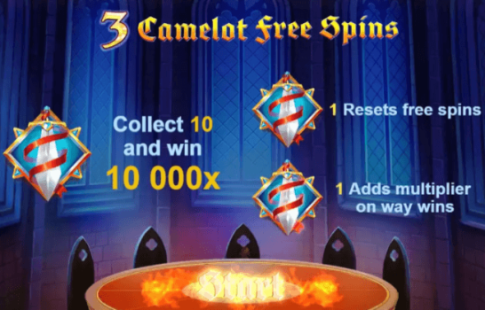 Legend of the Sword Microgaming slottxo ฟรีเครดิต