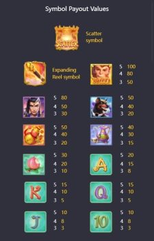 Legendary Monkey King PG Slot slottxo ฟรีเครดิต