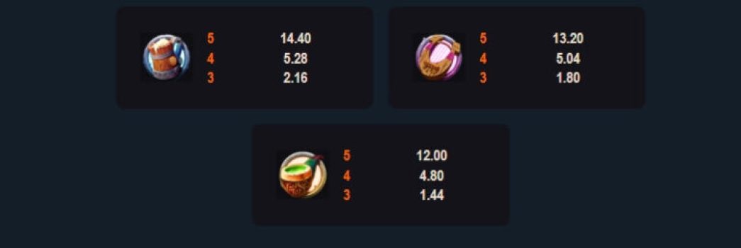 Leprechaun Links Microgaming slottxo ทางเข้า