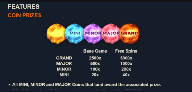 Links of Fire Microgaming slottxo ทางเข้า