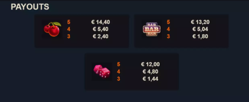 Links of Fire Microgaming slottxo ฟรีเครดิต