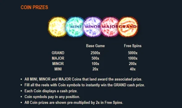 Links of Ra Microgaming slottxo ฝาก ถอน