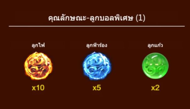 Lion's Orb ASKMEBET slottxo ฝาก ถอน
