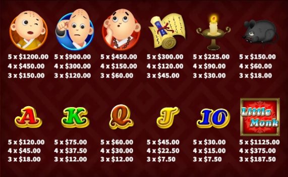 Little Monk KA Gaming slottxo ฝาก ถอน