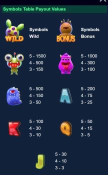 Little Monster ASKMESLOT slottxo ฟรีเครดิต