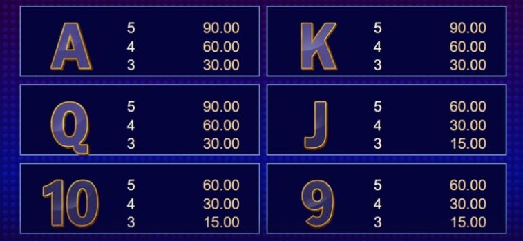 Lock A Luck Microgaming slottxo ทางเข้า