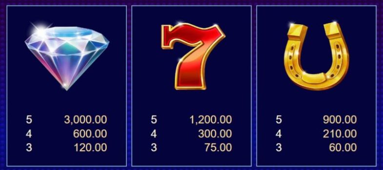 Lock A Luck Microgaming slottxo ฟรีเครดิต