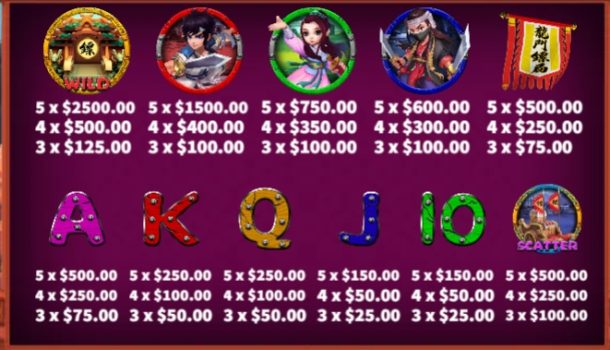Longmen Express KA Gaming slottxo ทางเข้า