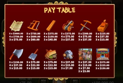 Lu Ban KA Gaming slottxo ฟรีเครดิต