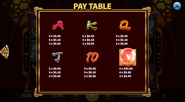 Luck88 KA Gaming slottxo ฟรีเครดิต