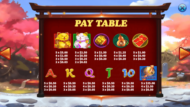 Lucky Cat KA Gaming slottxo ทางเข้า