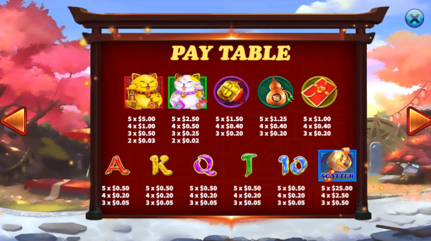 Lucky Cat KA Gaming slottxo ฟรีเครดิต