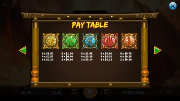 Lucky Gem Fusion Reels KA Gaming slottxo ฟรีเครดิต