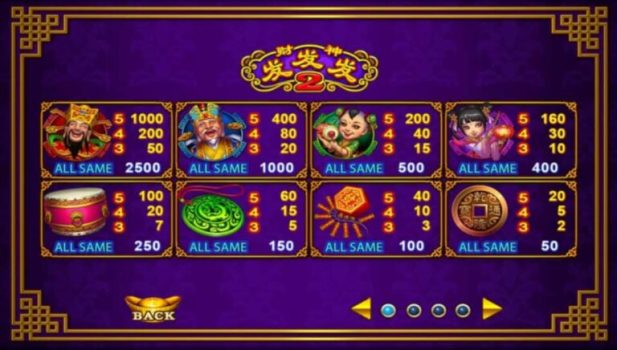 Lucky God 2 slotxo ฟรีเครดิต