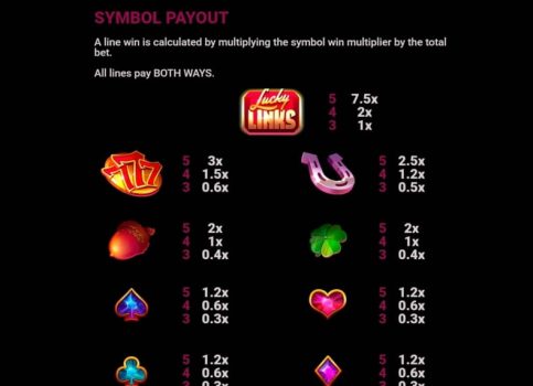 Lucky Links Microgaming slottxo ฝาก ถอน