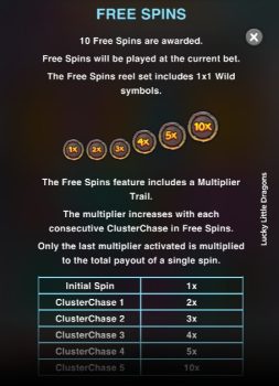 Lucky Little Dragons Microgaming slottxo ฝาก ถอน