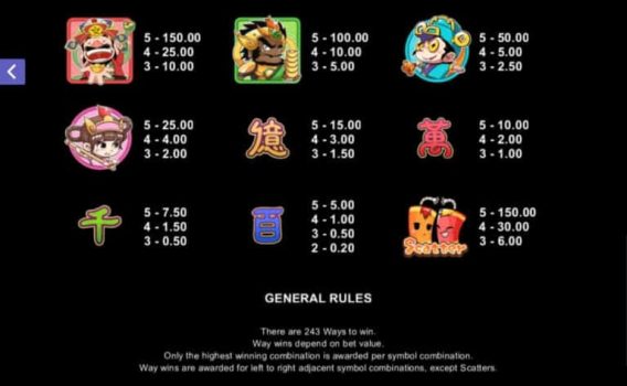 Lucky Little Gods Microgaming slottxo ฟรีเครดิต