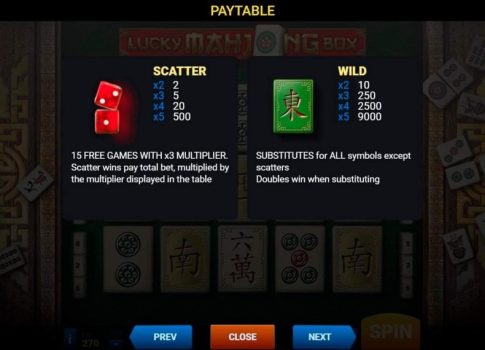 Lucky Mahjong Box Evoplay slottxo ทางเข้า