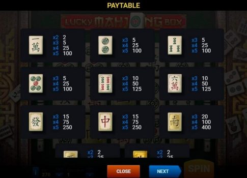 Lucky Mahjong Box Evoplay slottxo ฟรีเครดิต