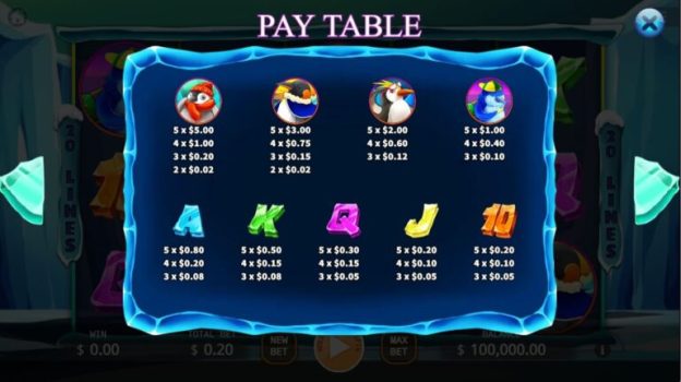 Lucky Penguins KA Gaming slottxo ฟรีเครดิต