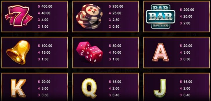 Lucky Riches Hyperspins Microgaming slottxo ฟรีเครดิต