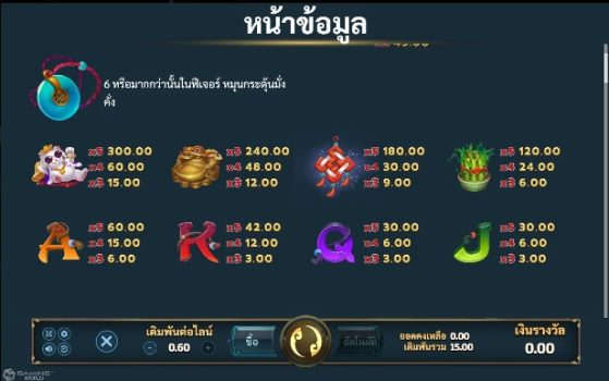 Lucky Streak Slotxo True Wallet ไม่มีขั้นต่ำ