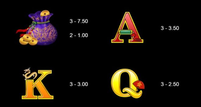 Lucky Twins Jackpot Microgaming slottxo ทางเข้า