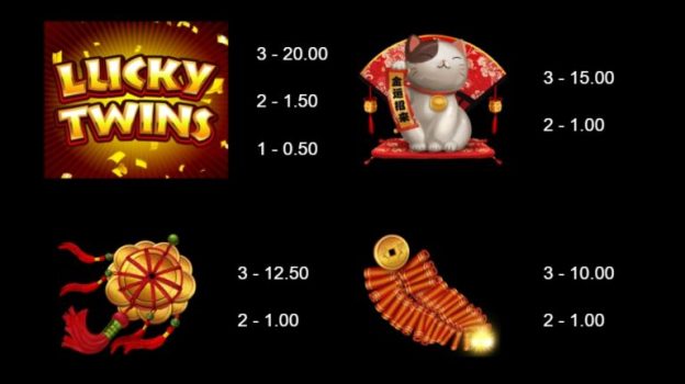 Lucky Twins Jackpot Microgaming slottxo ฟรีเครดิต