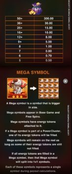 Lucky Twins Power Clusters Microgaming slottxo ทางเข้า