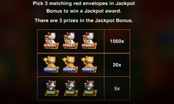 Lucky Twins Wilds Jackpots Microgaming slottxo ทางเข้า