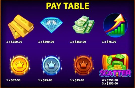 Luxury Vegas KA Gaming slotxo เครดิตฟรี