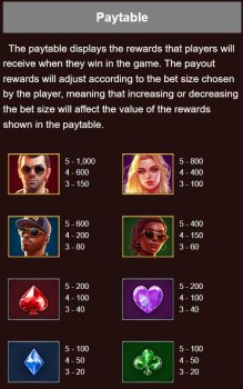 Mafia Ways 2 ASKMESLOT slottxo ฟรีเครดิต