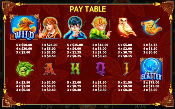 Magic Apprentice KA Gaming slottxo ฝาก ถอน
