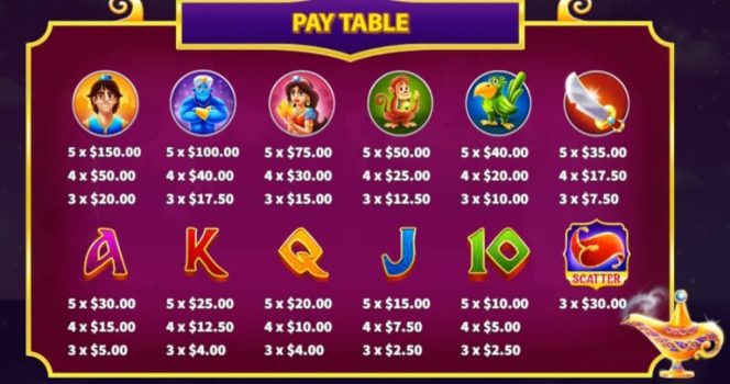 Magic Carpet KA Gaming slottxo ฟรีเครดิต