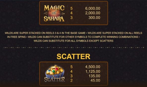 Magic of Sahara Microgaming slottxo ฝาก ถอน