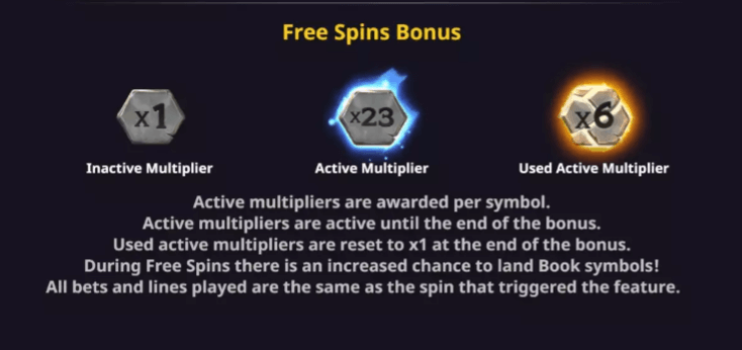 Magical Reels Microgaming slottxo ฝาก ถอน