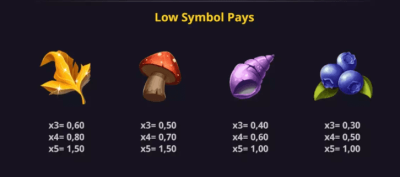 Magical Reels Microgaming slottxo ฟรีเครดิต