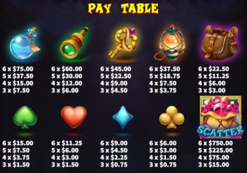 Magical Store KA Gaming slottxo ฟรีเครดิต
