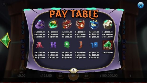 Magician House KA Gaming slottxo ฟรีเครดิต