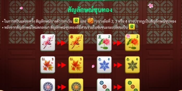 Mahjong King slotxo ฝาก ถอน