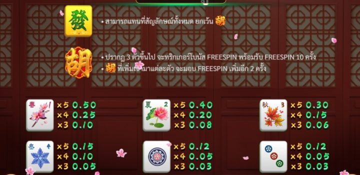 Mahjong King slotxo ฟรีเครดิต