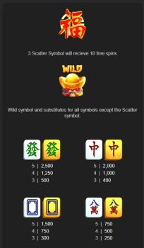 Mahjong Legacy ASKMESLOT slottxo ฟรีเครดิต