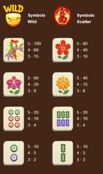 Mahjong Legend ASKMESLOT slottxo ฟรีเครดิต