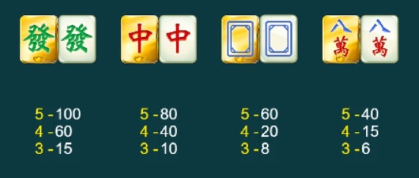 Mahjong Win ASKMEBET slottxo ฟรีเครดิต