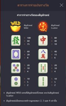 Mahjong ways Joker PG Slot ฝาก ถอน